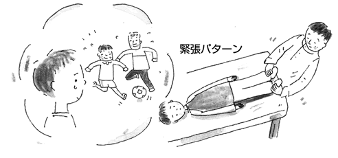 �����@�C���X�g